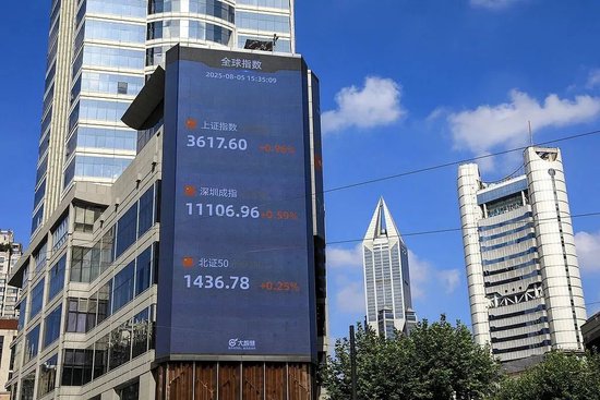 天源国际 A股再上3600点，券商降佣仍在持续